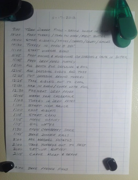 Thanksgiving Dinner Preparation Schedule Thanksgiving Dinner Preparation Schedule